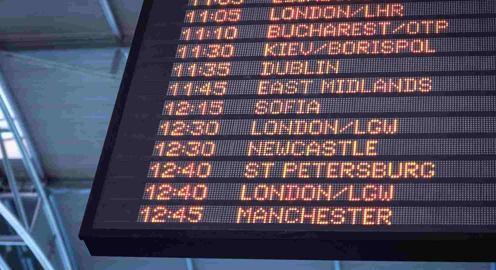 First-Time International Travel Guide: What to Know Before You Go